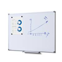 Magnetisk whiteboard Eco